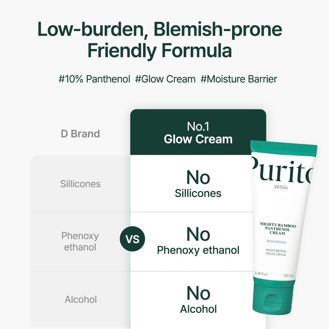 Purito SEOUL - Mighty Bamboo Panthenol Cream