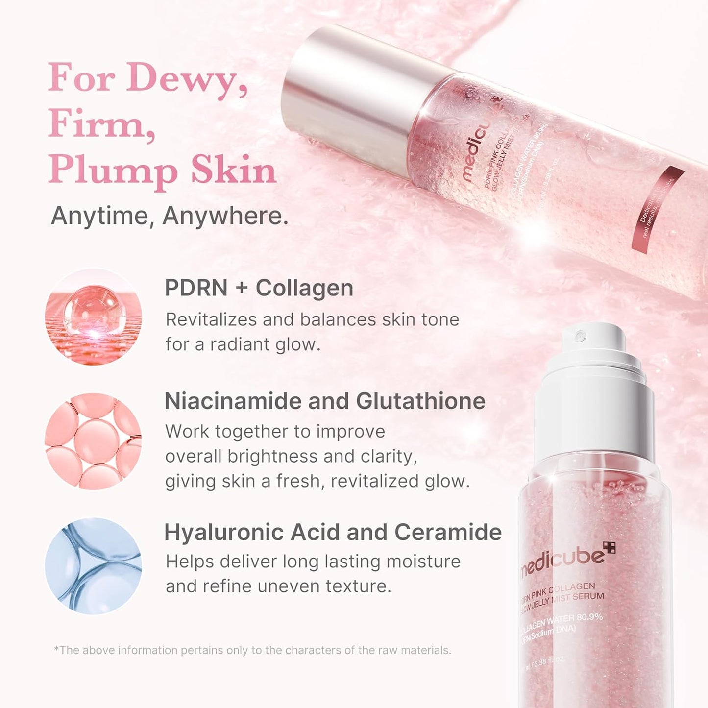 Medicube PDRN Pink Collagen Glow Jelly Mist Serum (100ml)