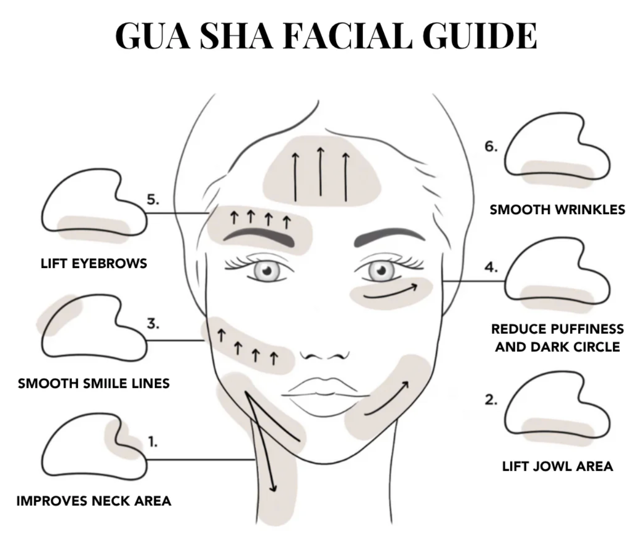 Stainless Steel Gua Sha