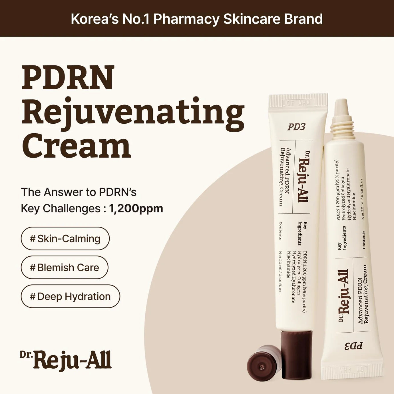 Dr. Reju-All Advanced PDRN Rejuvenating Cream (20ml)