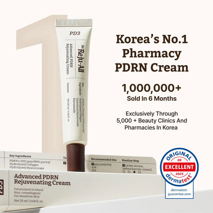 Dr. Reju-All Advanced PDRN Rejuvenating Cream (20ml)