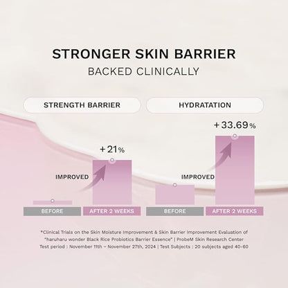 Haruharu Wonder Black Rice Probiotics Barrier Essence (120ml)