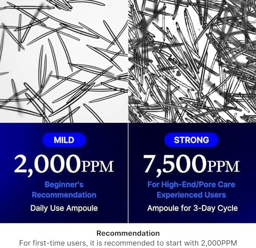 Medicube Blue Microneedle Serum 7500 (30ml)