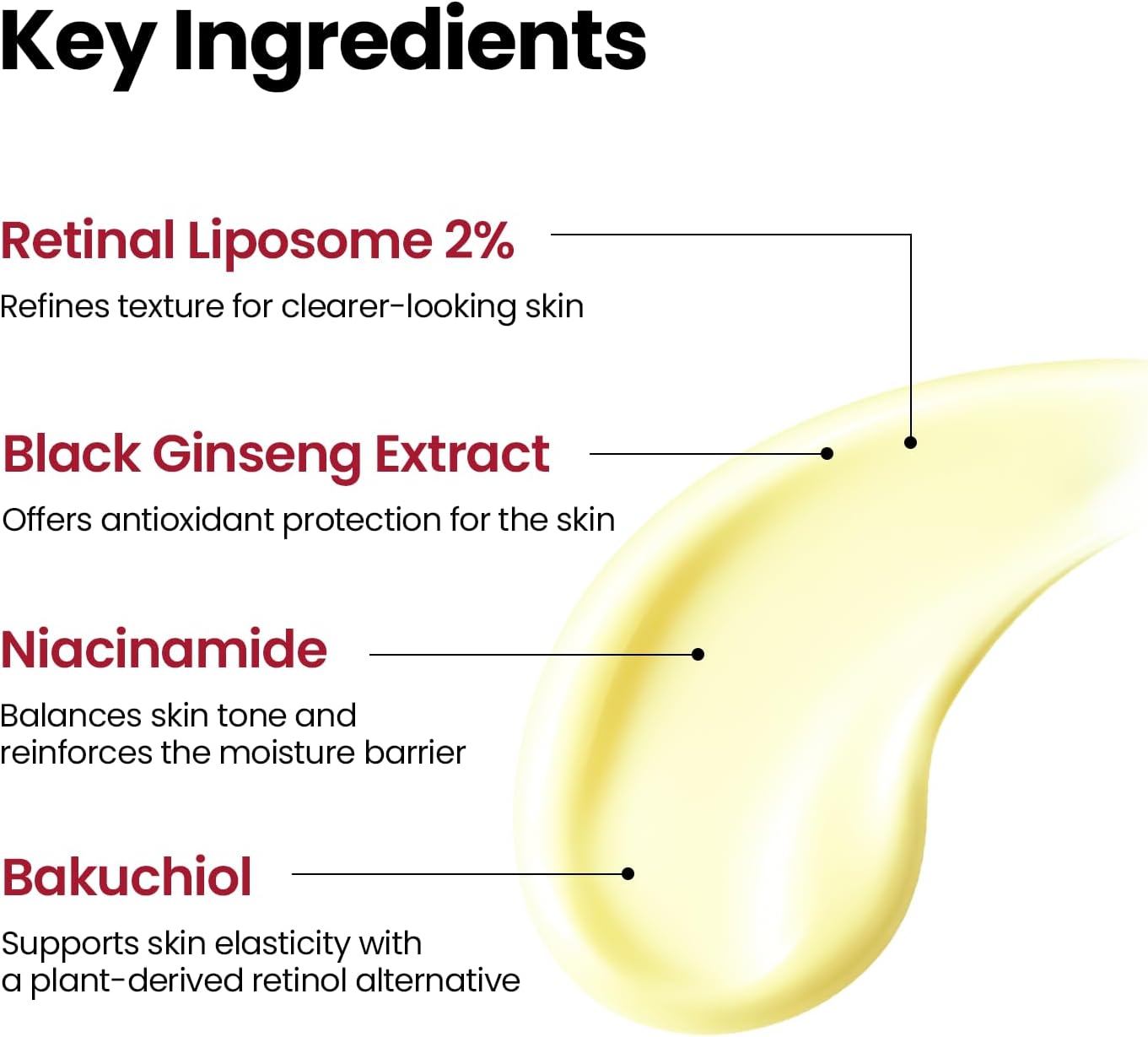 KSECRET - SEOUL 1988 Serum : Retinal Liposome 2% + Black Ginseng (30ml)