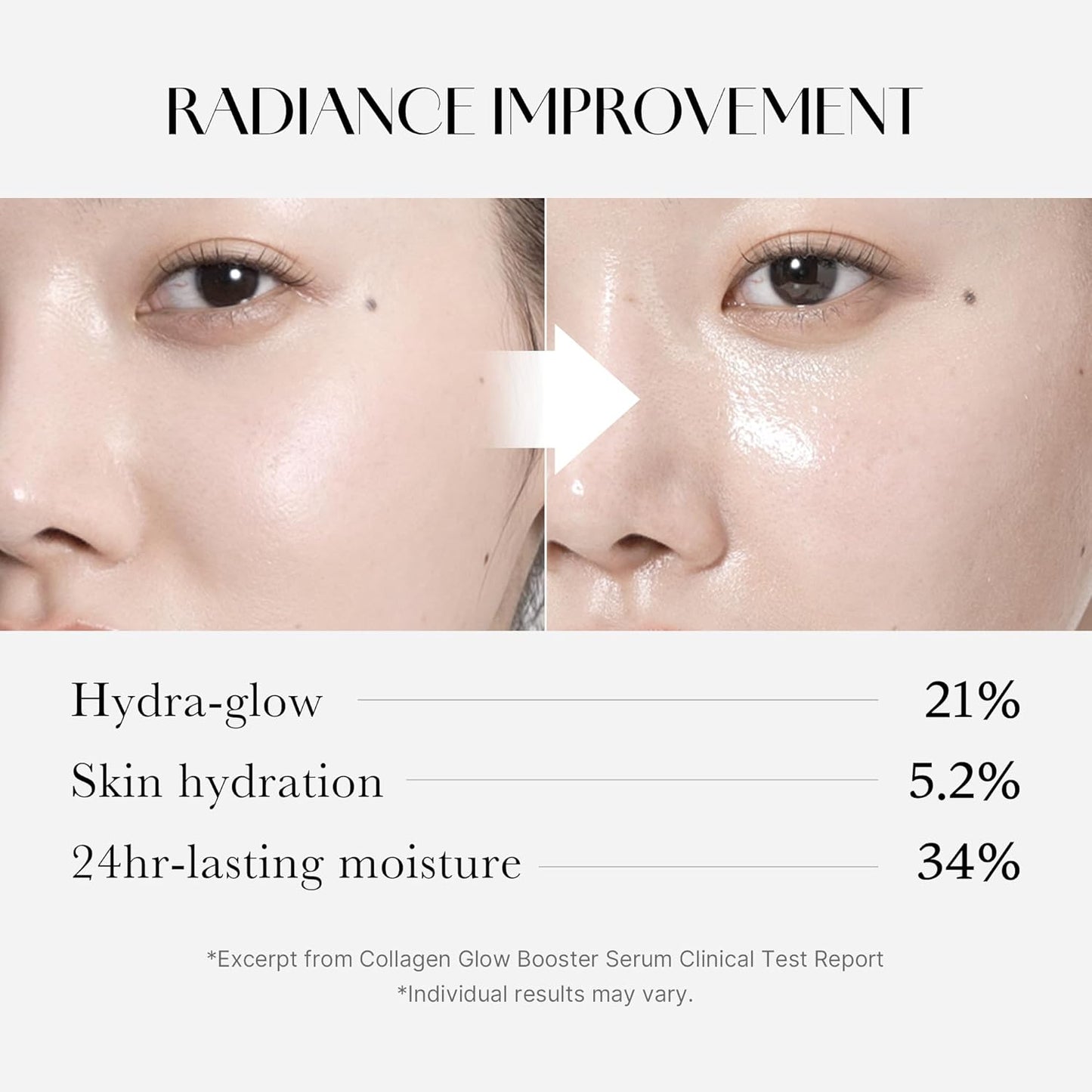 Medicube Collagen Glow Booster Serum (15ml)