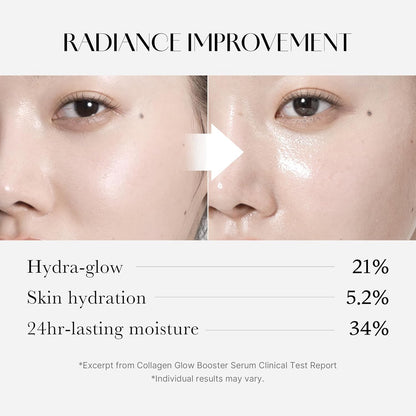 Medicube Collagen Glow Booster Serum (15ml)