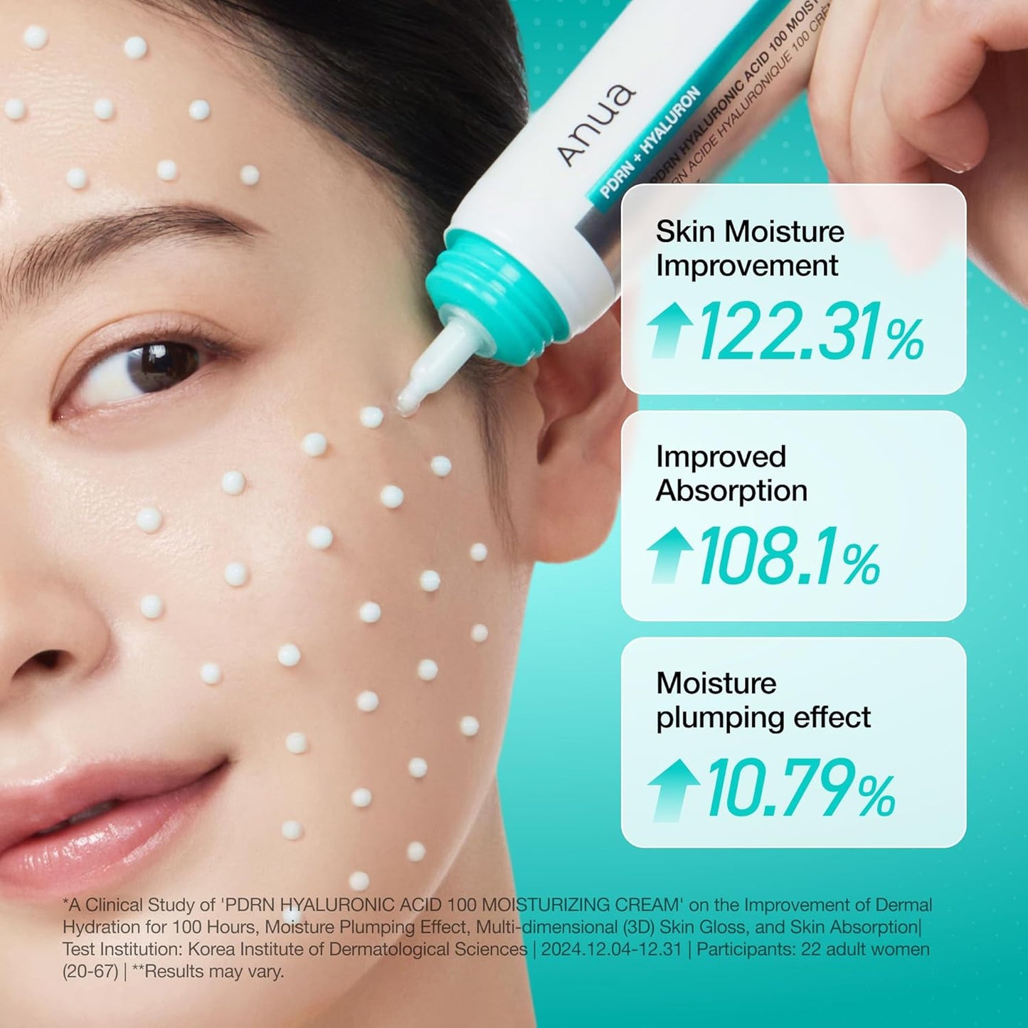 Anua PDRN Hyaluronic Acid 100 Moisturizing Cream (60ml)