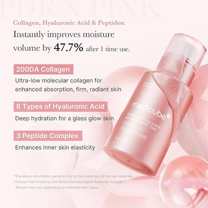 Medicube PDRN Pink Exosome Shot Serum 7500 (30ml)