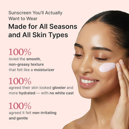 Medicube No Cast Just Glow Collagen Sunscreen SPF50+ (50ml)