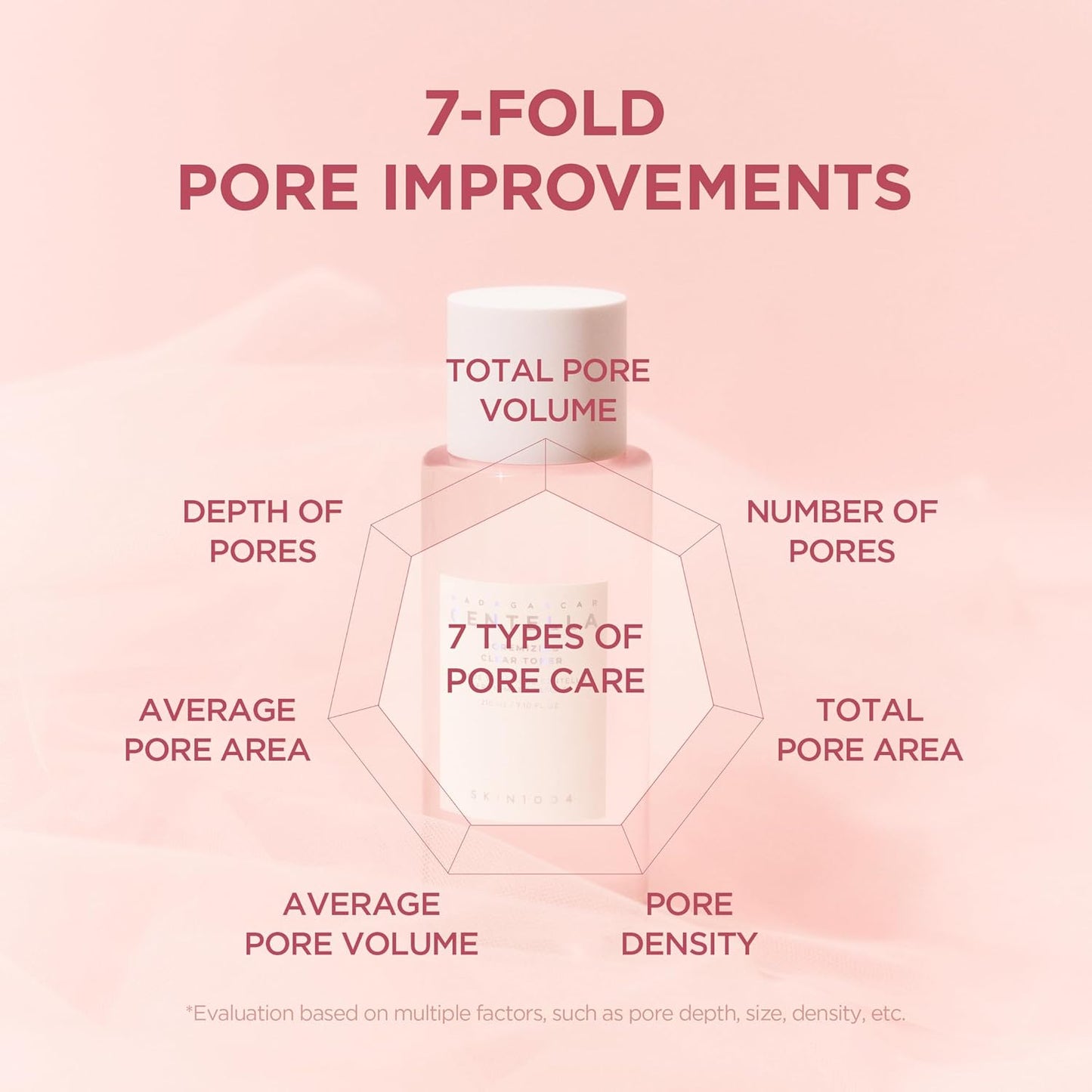 SKIN1004 Madagascar Centella Poremizing Clear Toner (210ml)
