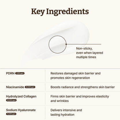 Dr. Reju-All Advanced PDRN Rejuvenating Cream (20ml)