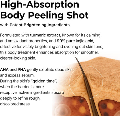 Dr. Melaxin Peel Shot Exfoliating Kojic Acid Turmeric Spray (200 ml)