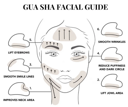 Stainless Steel Gua Sha