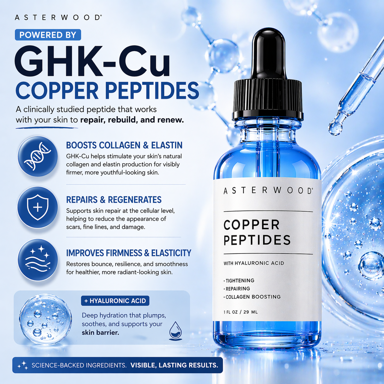 Asterwood Copper Peptides GHK-Cu FIRMING SERUM